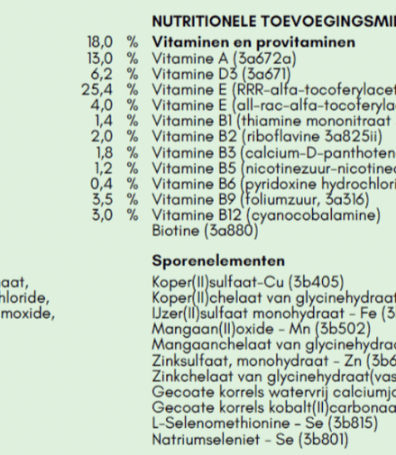 VitaMinalia Equine Balancer Voedingssupplementen - Maddelin Equestrian VitaMinalia
