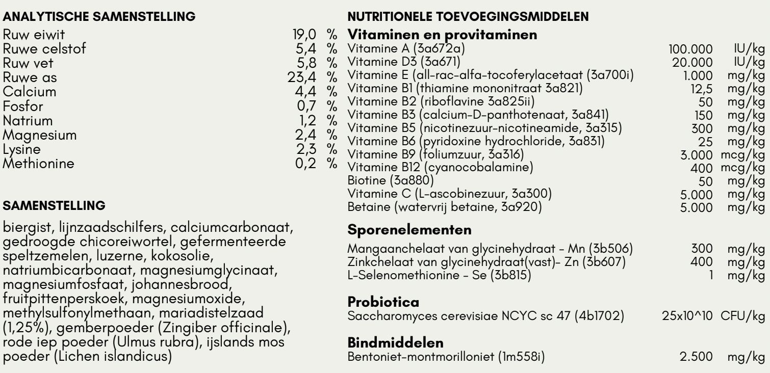 VitaMinalia Equine Digest Aid Voedingssupplementen - Maddelin Equestrian VitaMinalia