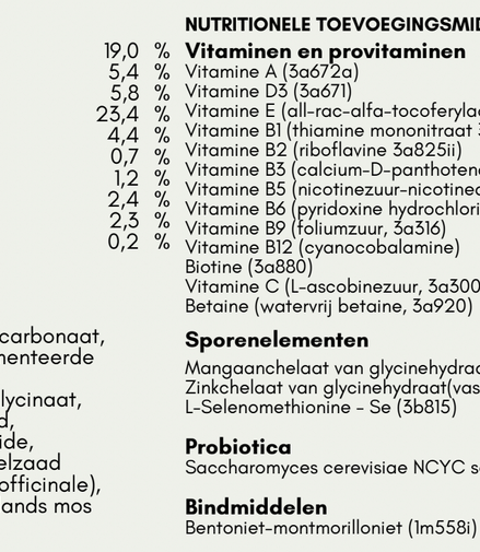 VitaMinalia Equine Digest Aid Voedingssupplementen - Maddelin Equestrian VitaMinalia
