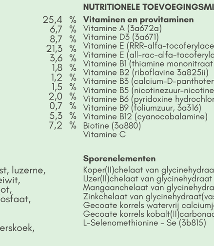 VitaMinalia Equine Optigrow Voedingssupplementen - Maddelin Equestrian VitaMinalia