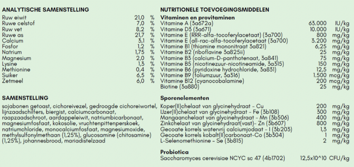 VitaMinalia Equine Sport Voedingssupplementen - Maddelin Equestrian VitaMinalia